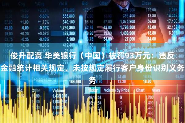 俊升配资 华美银行（中国）被罚93万元：违反金融统计相关规定、未按规定履行客户身份识别义务